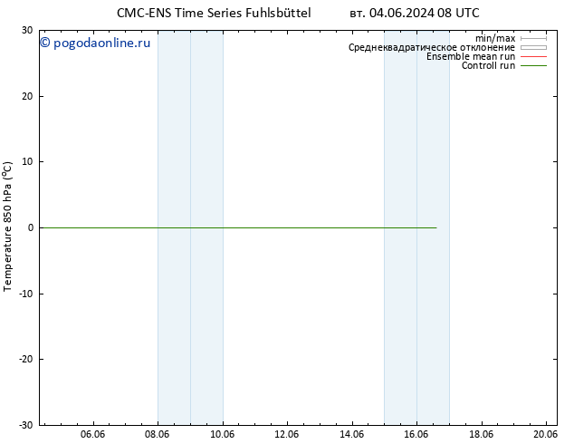 Temp. 850 гПа CMC TS ср 12.06.2024 20 UTC