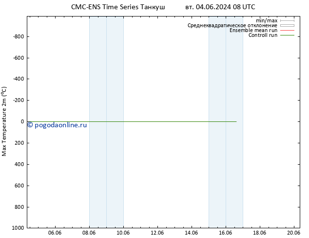 Темпер. макс 2т CMC TS пт 07.06.2024 02 UTC