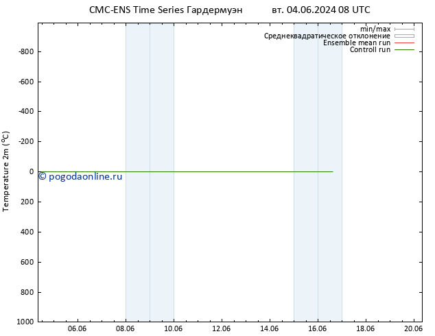 карта температуры CMC TS Вс 16.06.2024 08 UTC