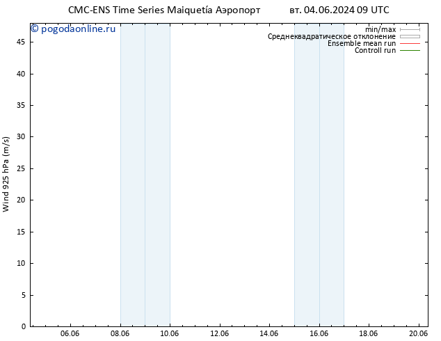 ветер 925 гПа CMC TS ср 12.06.2024 21 UTC