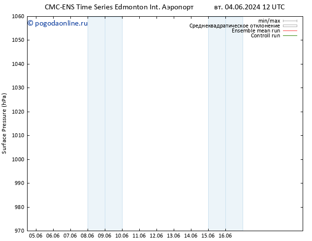 приземное давление CMC TS Вс 16.06.2024 18 UTC