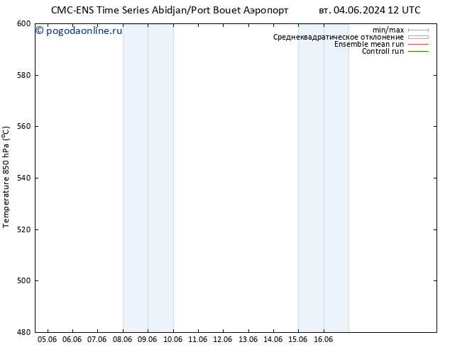 Height 500 гПа CMC TS вт 04.06.2024 12 UTC