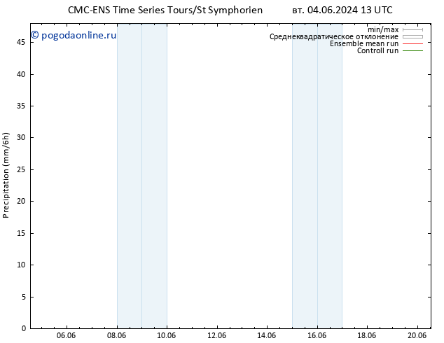 осадки CMC TS вт 11.06.2024 07 UTC