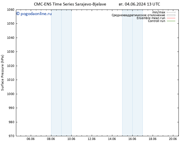 приземное давление CMC TS вт 11.06.2024 01 UTC