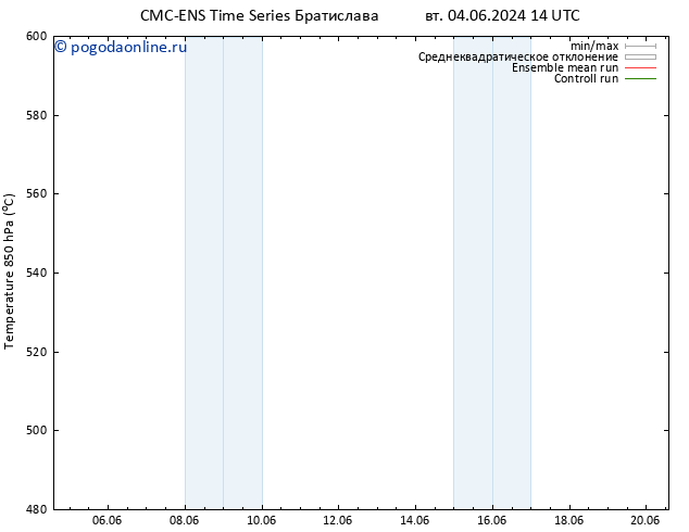 Height 500 гПа CMC TS вт 11.06.2024 08 UTC