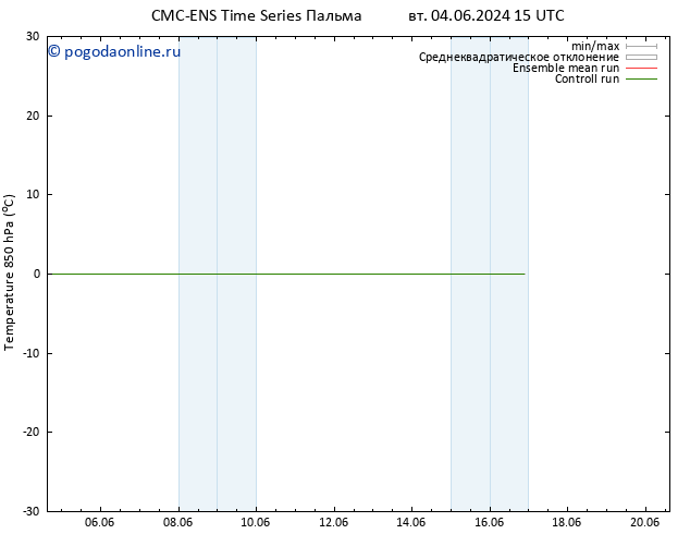 Temp. 850 гПа CMC TS вт 04.06.2024 15 UTC