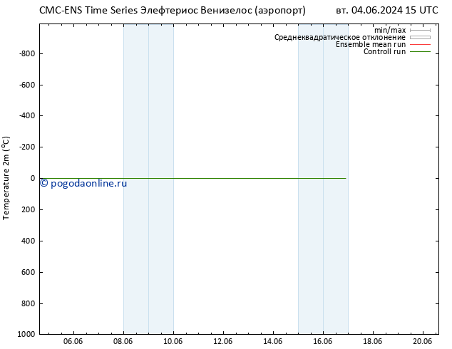 карта температуры CMC TS Вс 16.06.2024 21 UTC
