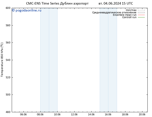 Height 500 гПа CMC TS пт 14.06.2024 03 UTC