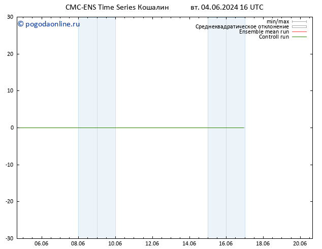 Height 500 гПа CMC TS вт 04.06.2024 16 UTC