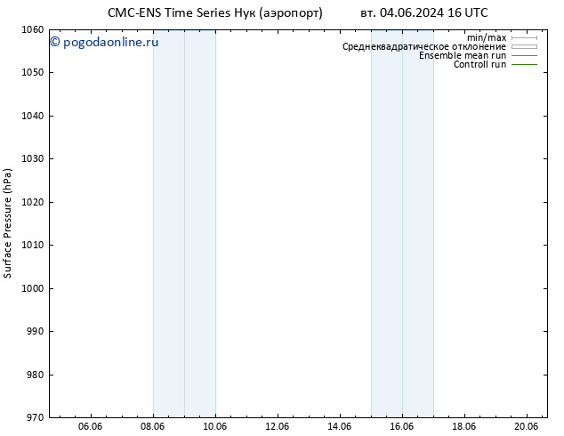 приземное давление CMC TS Вс 16.06.2024 16 UTC