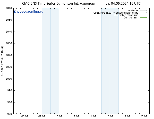 приземное давление CMC TS пт 07.06.2024 16 UTC