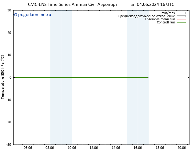 Temp. 850 гПа CMC TS пт 07.06.2024 04 UTC