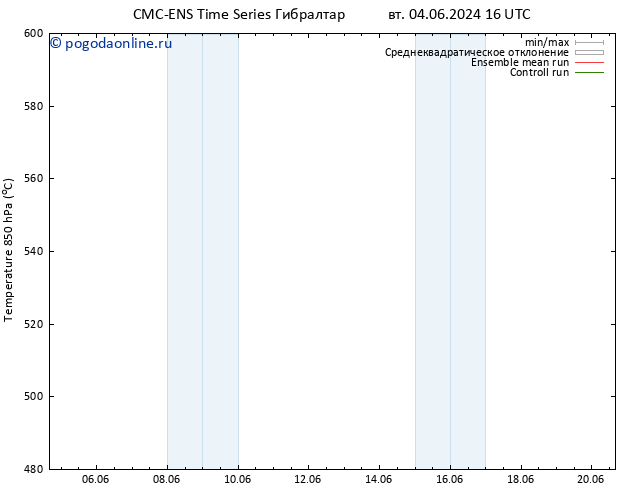 Height 500 гПа CMC TS вт 04.06.2024 22 UTC