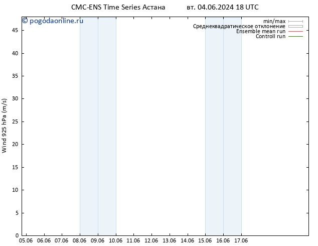 ветер 925 гПа CMC TS ср 12.06.2024 00 UTC