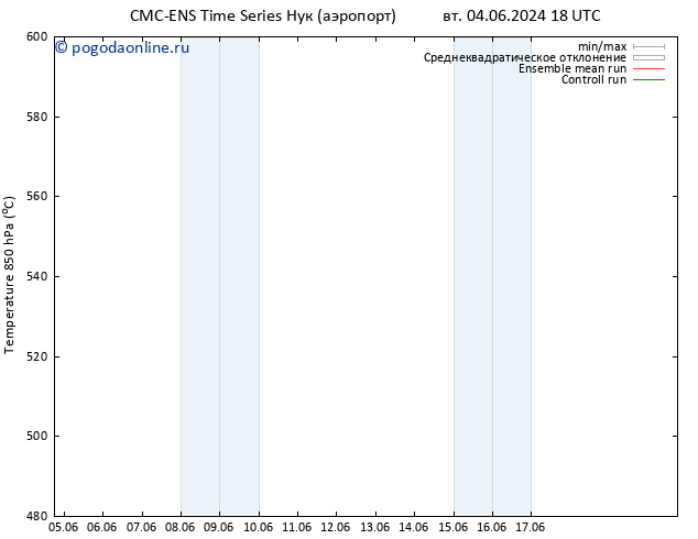 Height 500 гПа CMC TS вт 04.06.2024 18 UTC