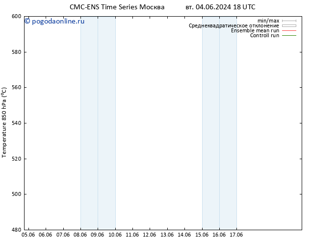 Height 500 гПа CMC TS ср 05.06.2024 18 UTC