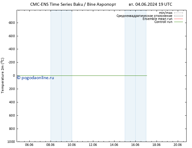 карта температуры CMC TS ср 12.06.2024 07 UTC