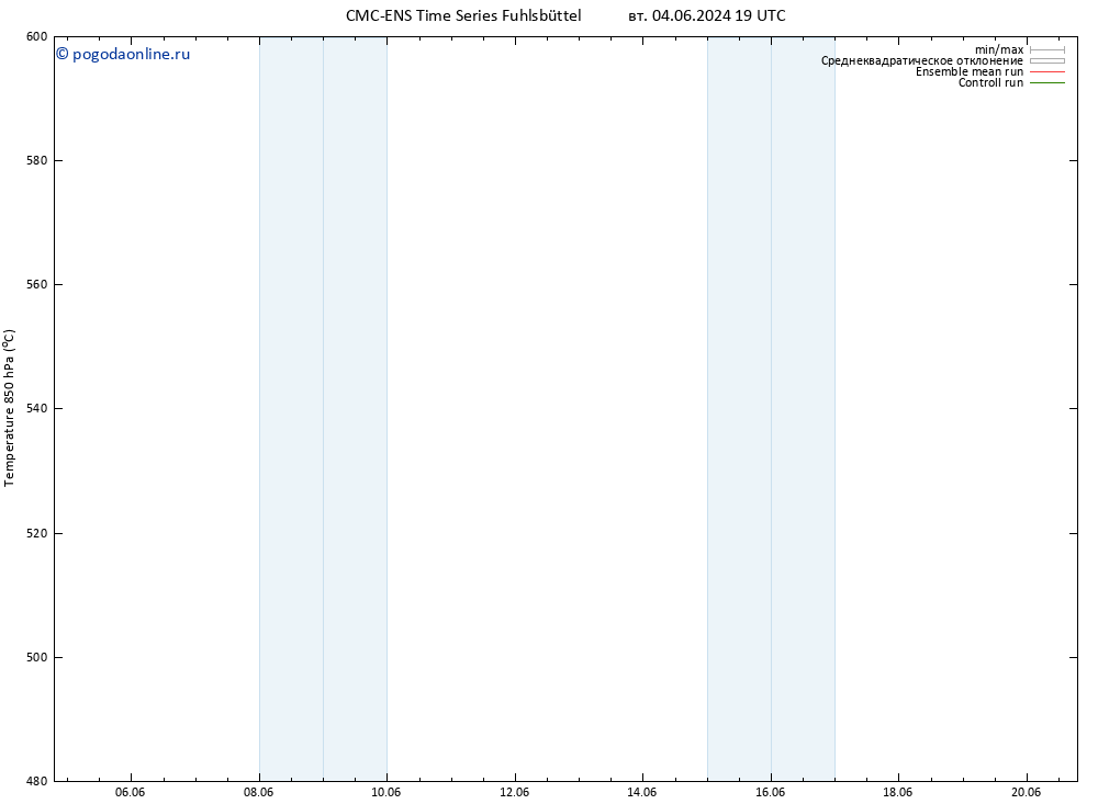 Height 500 гПа CMC TS вт 04.06.2024 19 UTC