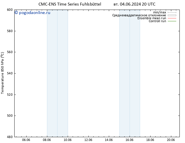 Height 500 гПа CMC TS вт 04.06.2024 20 UTC