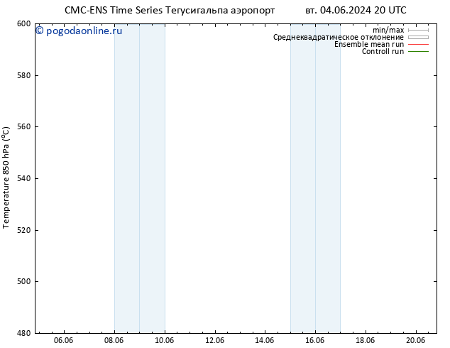 Height 500 гПа CMC TS ср 05.06.2024 14 UTC