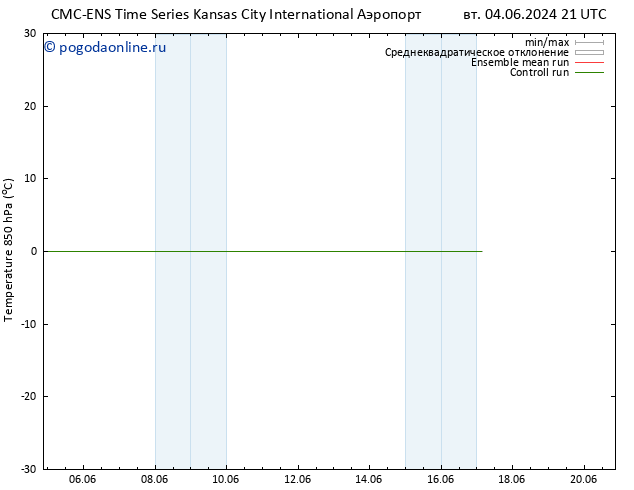 Temp. 850 гПа CMC TS ср 12.06.2024 09 UTC