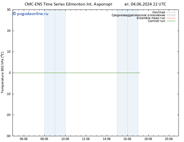Temp. 850 гПа CMC TS ср 12.06.2024 10 UTC