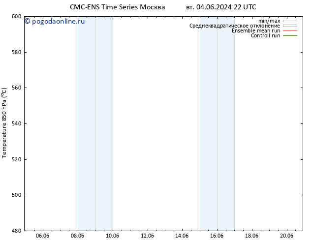 Height 500 гПа CMC TS чт 06.06.2024 16 UTC