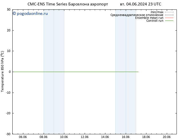 Temp. 850 гПа CMC TS вт 04.06.2024 23 UTC