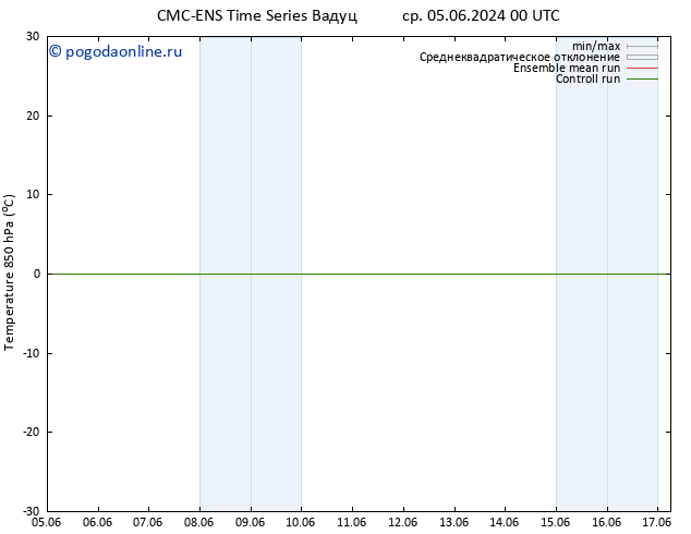 Temp. 850 гПа CMC TS сб 15.06.2024 00 UTC