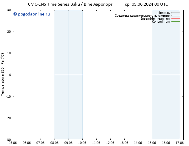 Temp. 850 гПа CMC TS ср 05.06.2024 00 UTC