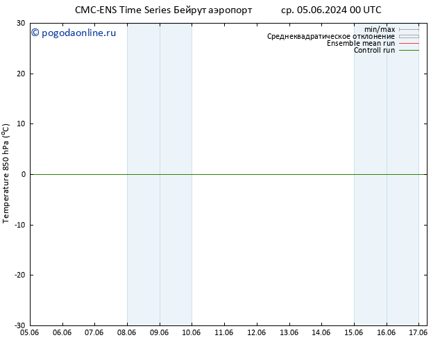 Temp. 850 гПа CMC TS ср 12.06.2024 06 UTC