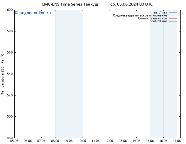 Height 500 гПа CMC TS ср 05.06.2024 00 UTC