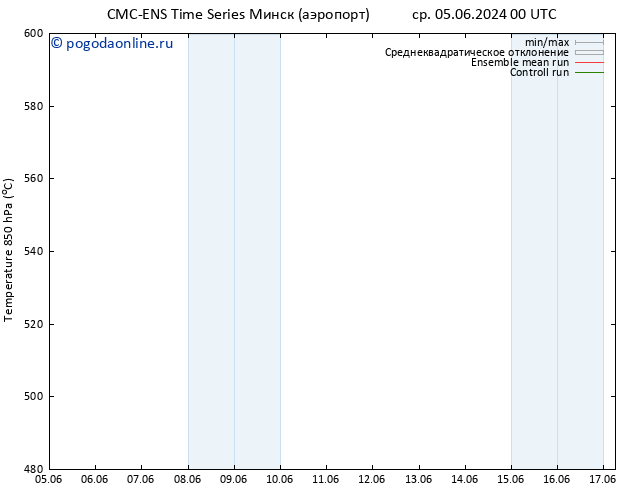 Height 500 гПа CMC TS чт 06.06.2024 18 UTC