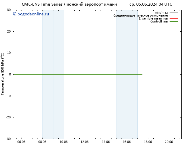 Temp. 850 гПа CMC TS вт 11.06.2024 04 UTC