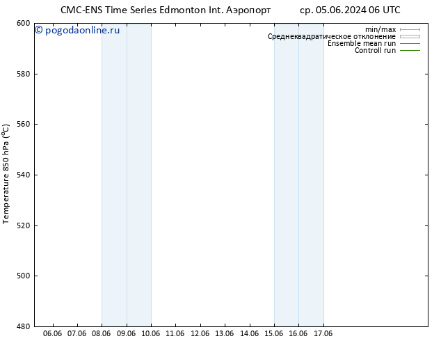 Height 500 гПа CMC TS чт 06.06.2024 12 UTC