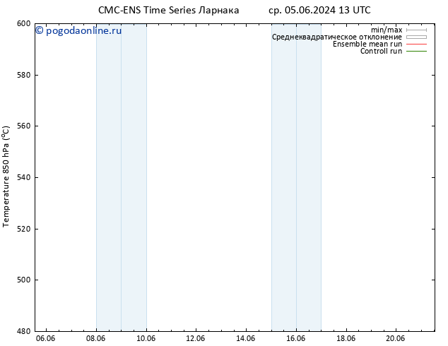 Height 500 гПа CMC TS чт 06.06.2024 13 UTC