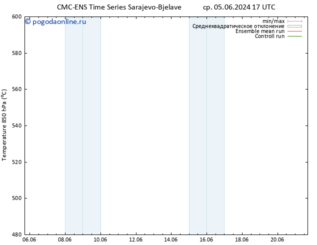 Height 500 гПа CMC TS пн 10.06.2024 17 UTC