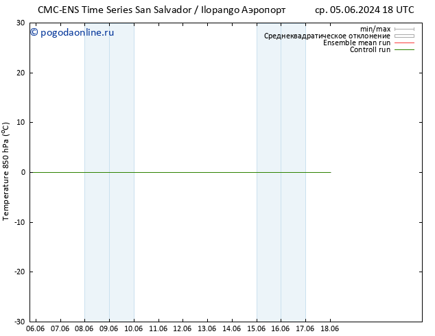 Temp. 850 гПа CMC TS пт 07.06.2024 06 UTC