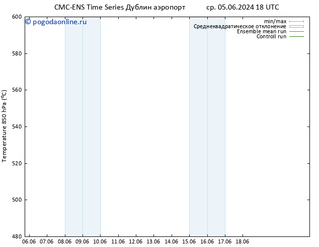 Height 500 гПа CMC TS чт 06.06.2024 18 UTC