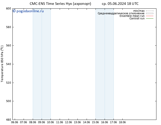 Height 500 гПа CMC TS пн 10.06.2024 18 UTC