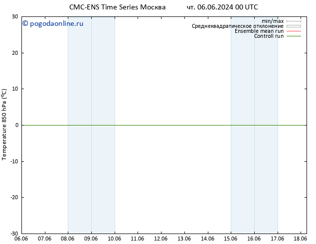 Temp. 850 гПа CMC TS чт 06.06.2024 18 UTC