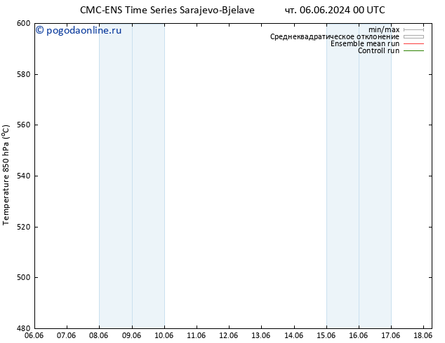 Height 500 гПа CMC TS пн 17.06.2024 12 UTC