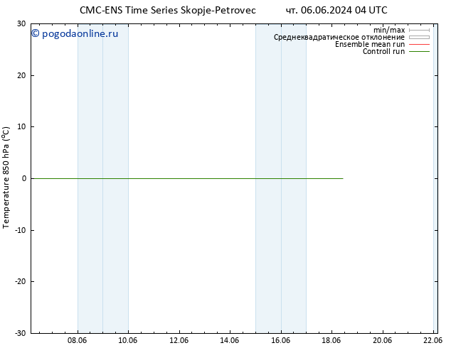 Temp. 850 гПа CMC TS пт 07.06.2024 04 UTC