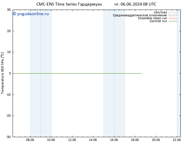 Temp. 850 гПа CMC TS вт 18.06.2024 14 UTC