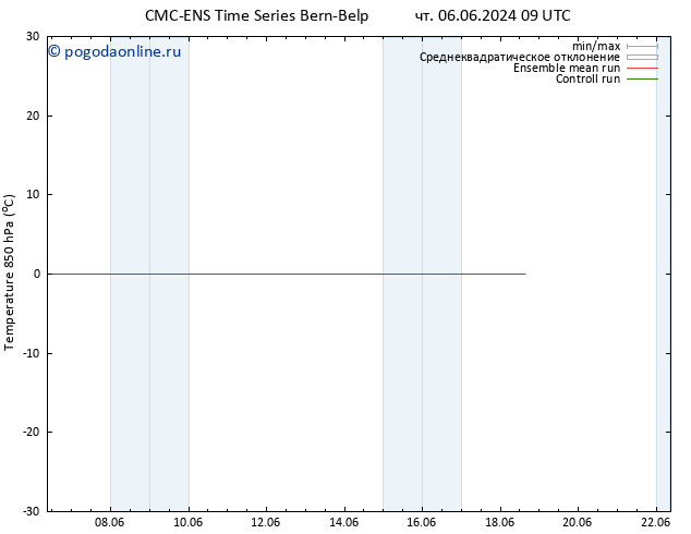 Temp. 850 гПа CMC TS ср 12.06.2024 03 UTC