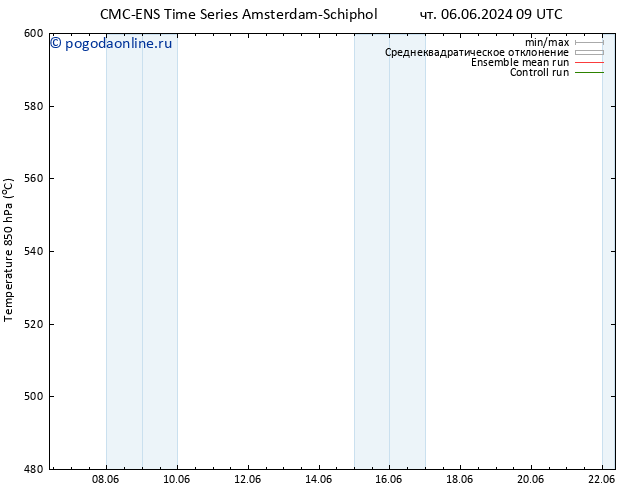 Height 500 гПа CMC TS вт 11.06.2024 21 UTC