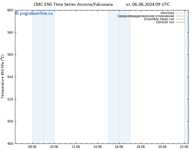 Height 500 гПа CMC TS вт 11.06.2024 21 UTC