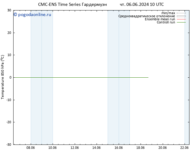 Temp. 850 гПа CMC TS чт 06.06.2024 16 UTC