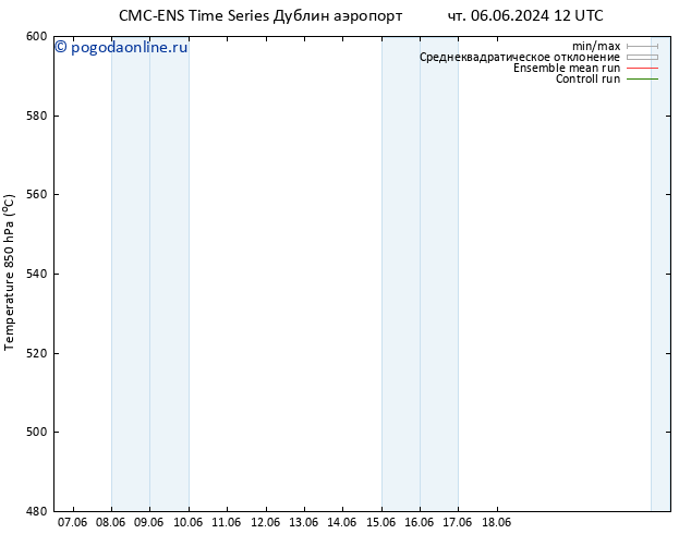 Height 500 гПа CMC TS ср 12.06.2024 00 UTC