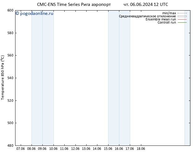 Height 500 гПа CMC TS чт 06.06.2024 12 UTC